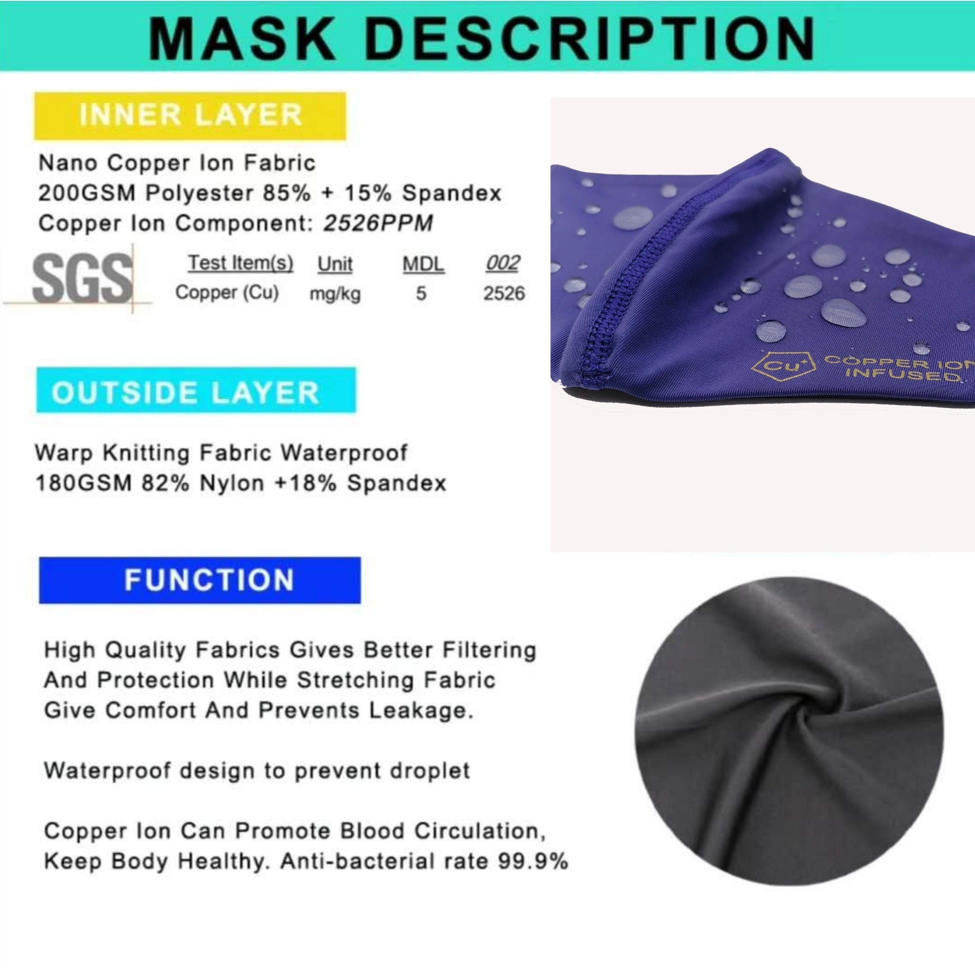 Antimicrobial Copper Sport Face Mask  9.99 Indigo Paisley